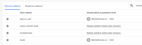 klíčové události v GA4